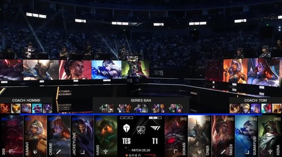 英雄联盟S13全球总决赛话题热度太高了！