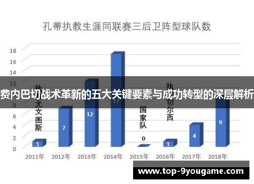 费内巴切战术革新的五大关键要素与成功转型的深层解析