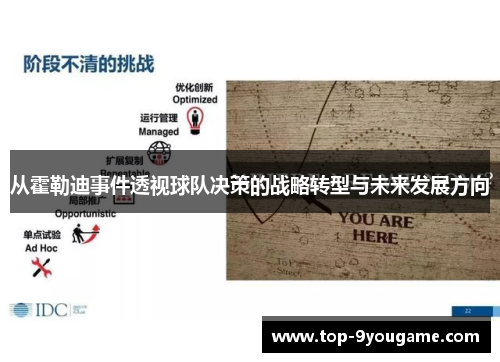 从霍勒迪事件透视球队决策的战略转型与未来发展方向